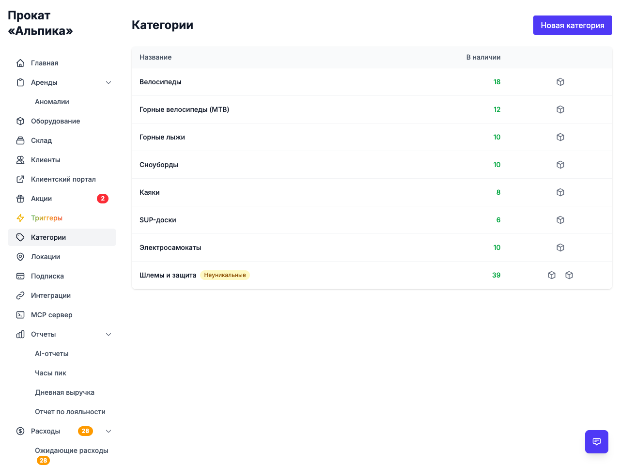 Rental Software for Construction Equipment