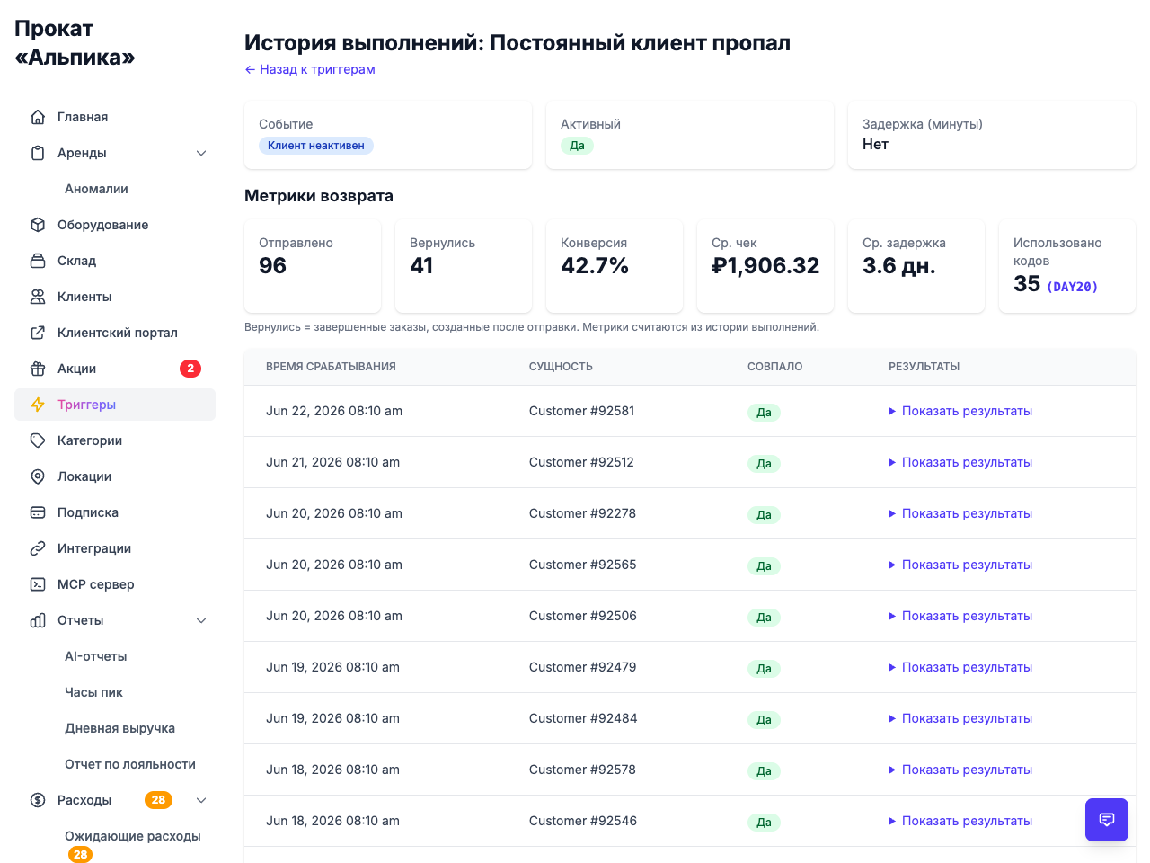 Win-back campaign metrics: sent, returned, conversion, average receipt, delay, and redeemed codes